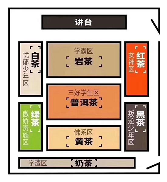 為什么喝巖茶看不起別的茶，喝巖茶的看不上所有茶類？